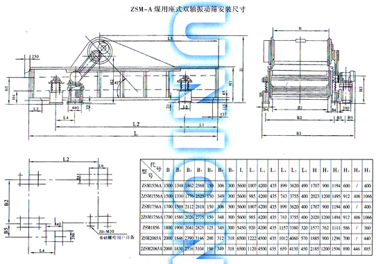 ZSM型煤用座式雙軸振動(dòng)篩安裝尺寸圖2